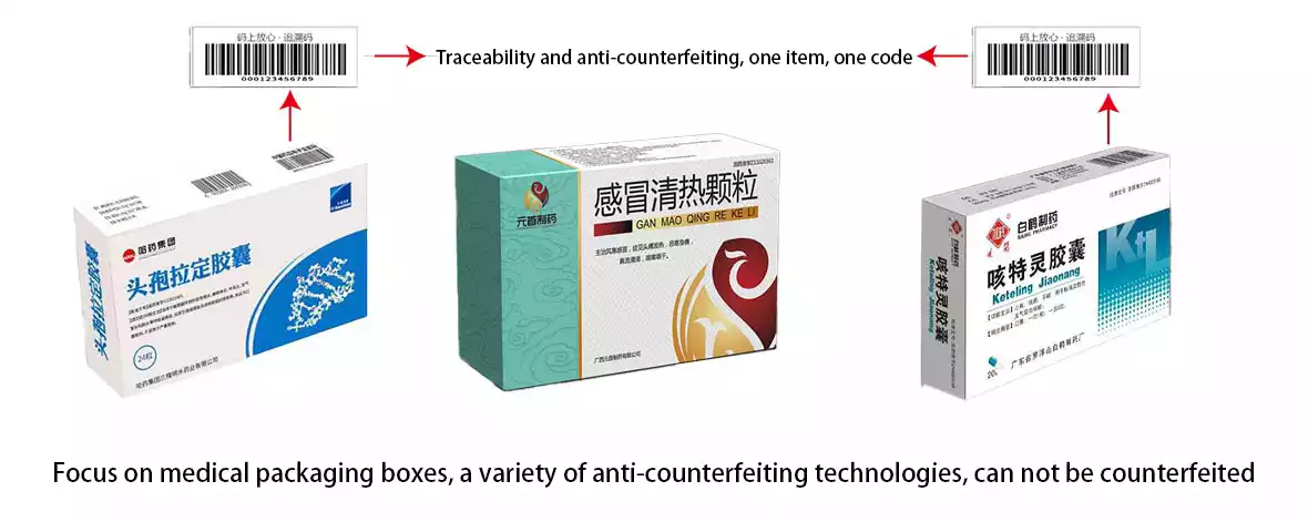 custom medicine boxes,medical carton box,Medicine Packaging Box manufacturer